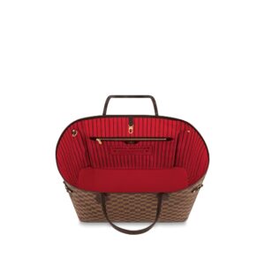 Alternative view of Neverfull mm
